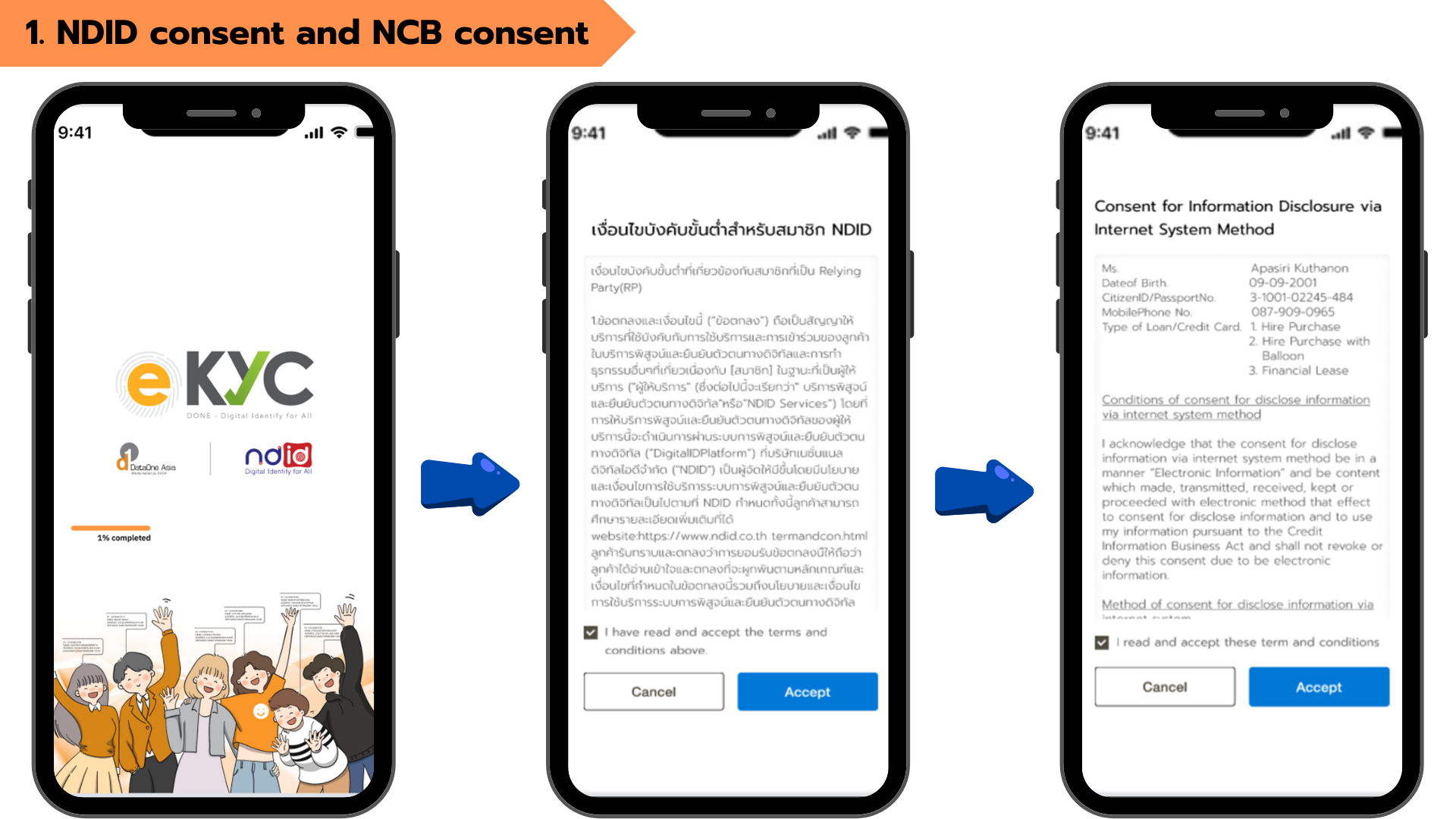 NDID consent and NCB consent.png