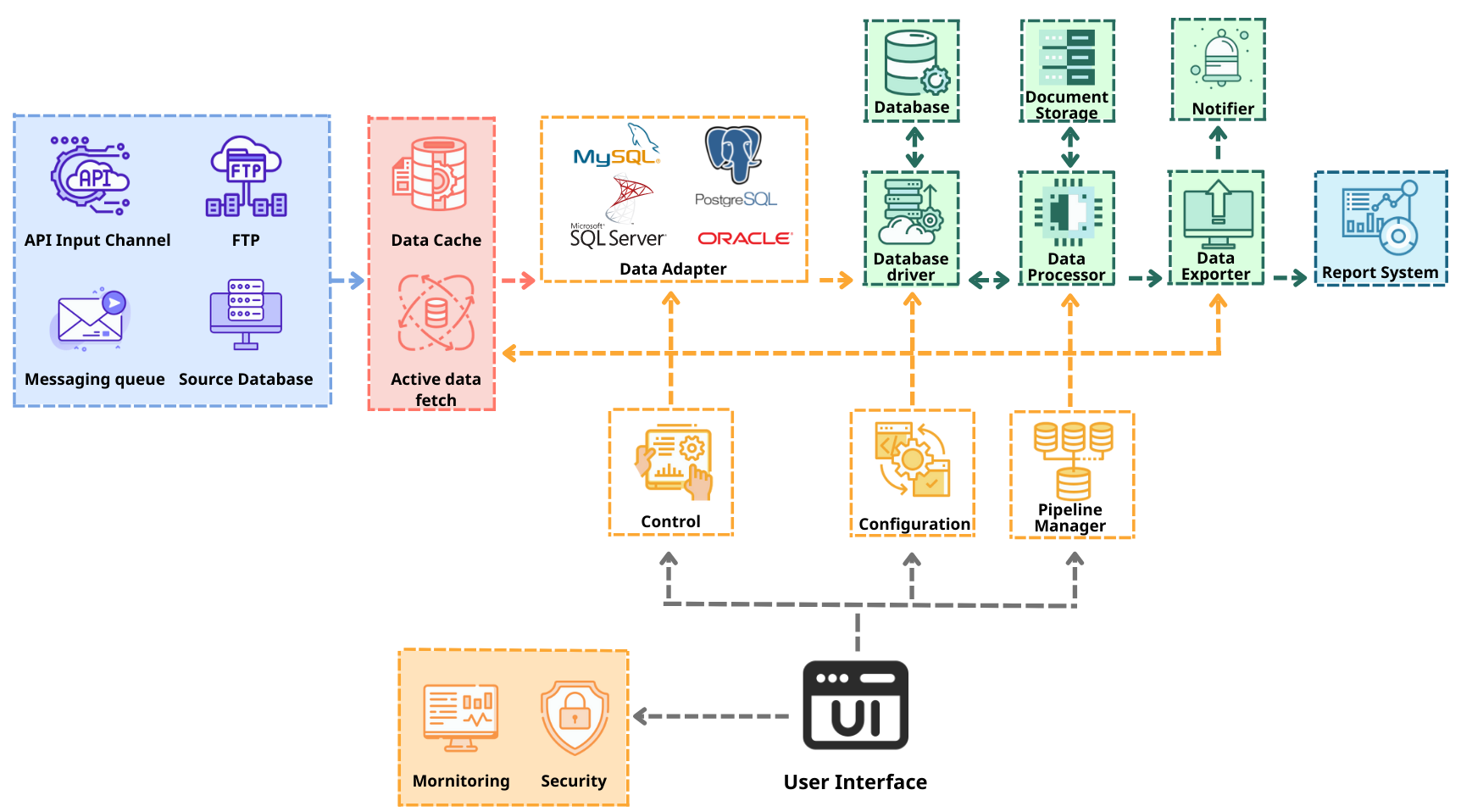 Data Pipeline (1).png